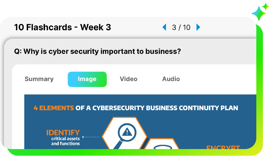 Dynamic Flashcards UI